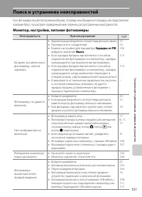 Страница 163