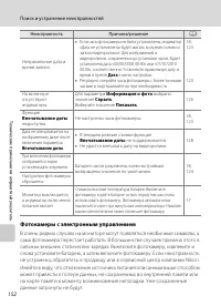 Страница 164