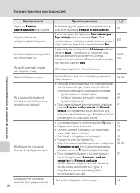 Страница 166