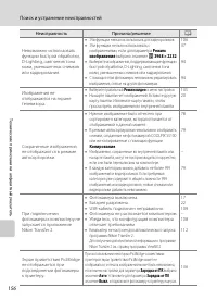 Страница 168