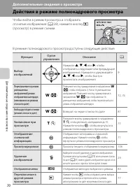 Страница 82