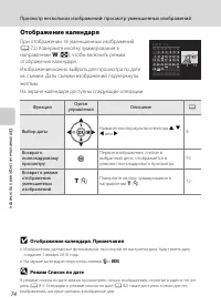 Страница 86
