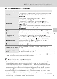 Страница 91