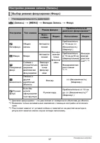 Страница 57