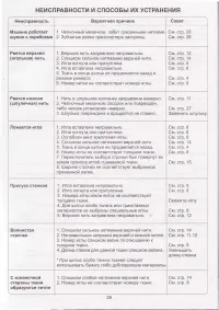 Страница 31