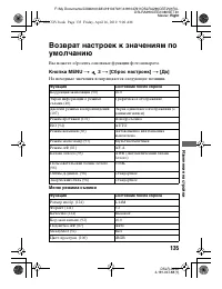 Страница 135