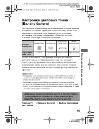 Страница 95