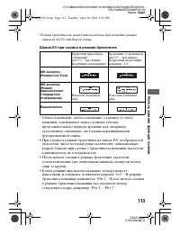 Страница 113