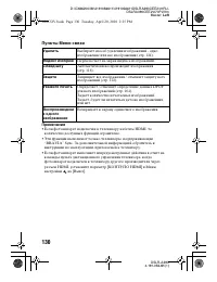 Страница 130