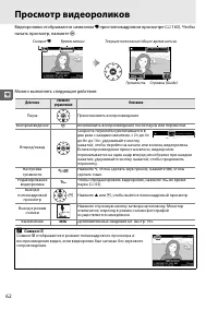 Страница 82