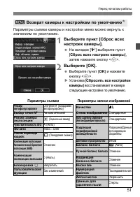 Страница 51