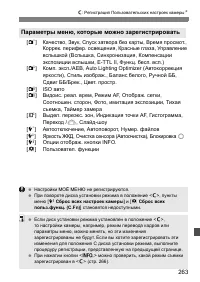 Страница 263
