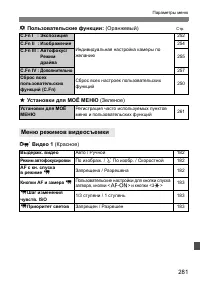 Страница 281