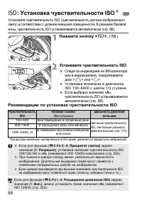 Страница 88