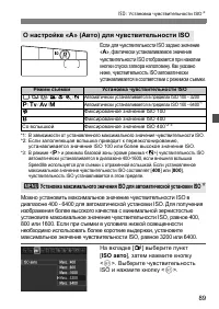 Страница 89