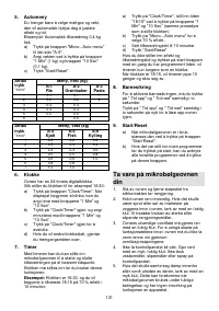 Страница 131