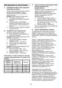 Страница 95