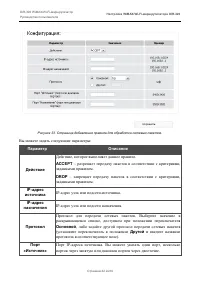 Страница 42