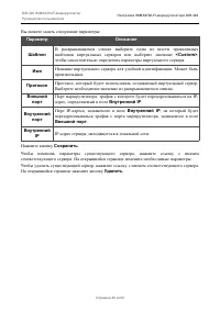 Страница 46