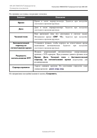 Страница 55