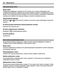 Страница 28