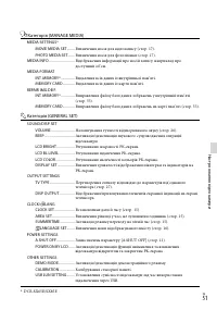 Страница 117