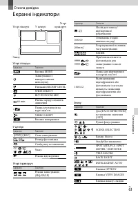 Страница 129