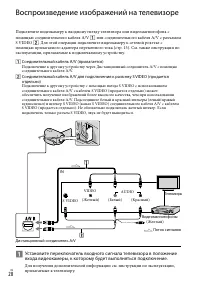 Страница 28