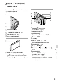 Страница 65