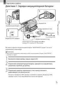 Страница 11