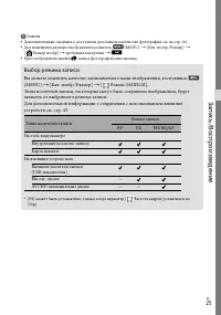 Страница 25