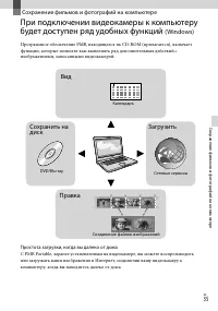 Страница 35