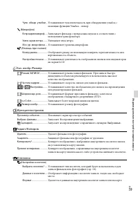 Страница 59
