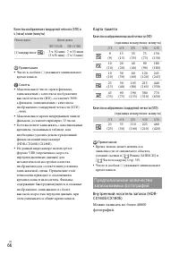 Страница 66