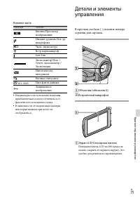 Страница 75