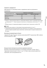 Страница 91