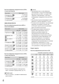 Страница 70