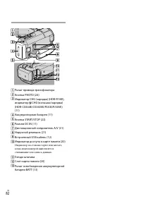 Страница 82