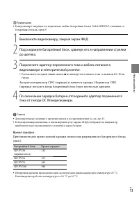 Страница 13