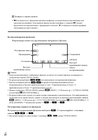 Страница 28