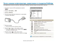 Страница 75