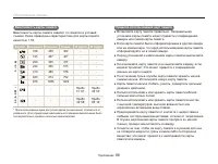 Страница 87