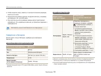 Страница 94
