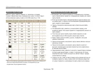 Страница 95