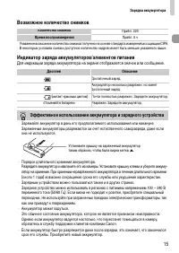 Страница 15