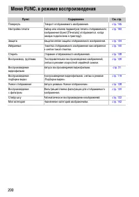 Страница 200