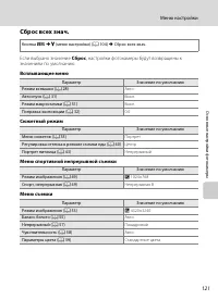 Страница 133