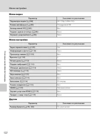 Страница 134