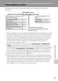 Страница 143