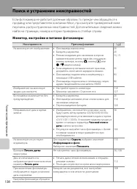 Страница 148